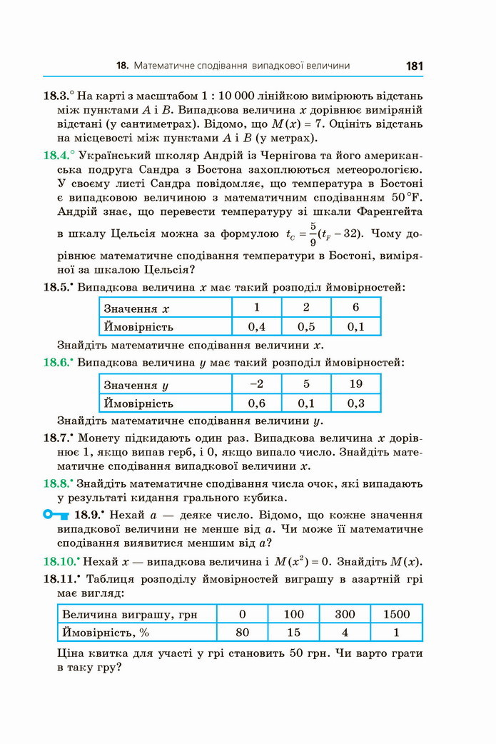 Алгебра 11 клас Мерзляк 2019 (Погл.)