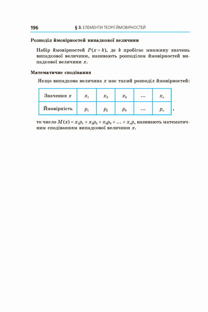 Алгебра 11 клас Мерзляк 2019 (Погл.)