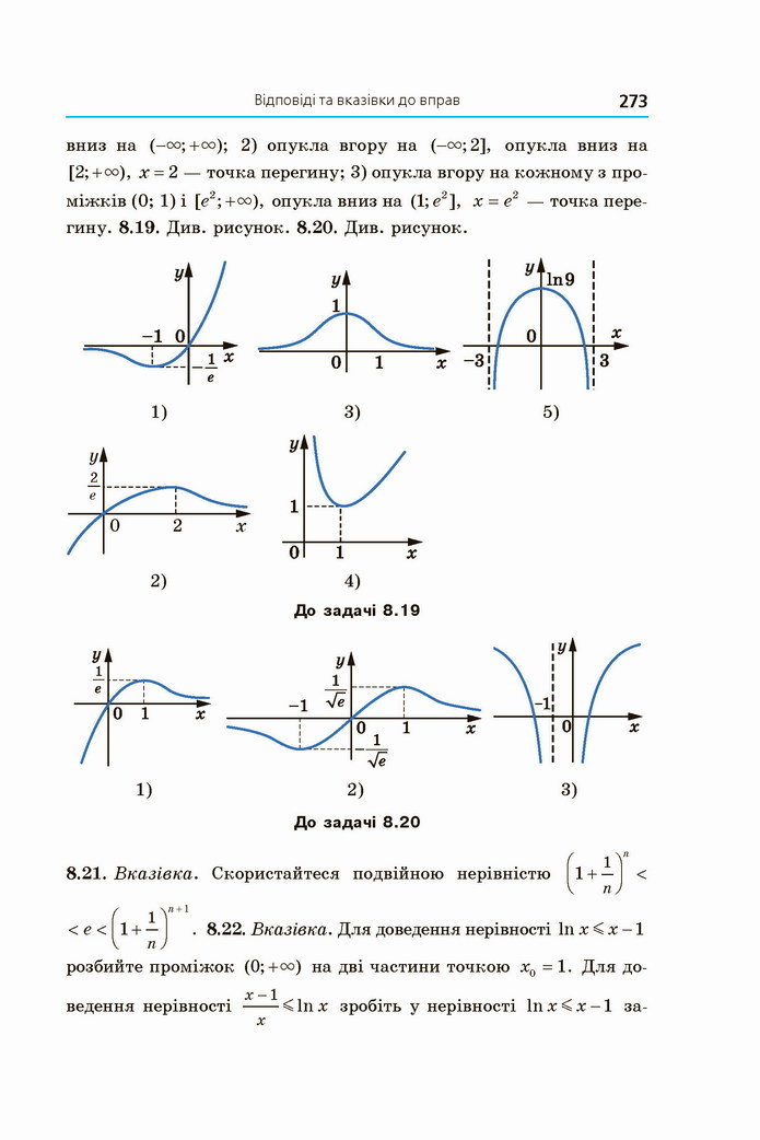 Алгебра 11 клас Мерзляк 2019 (Погл.)