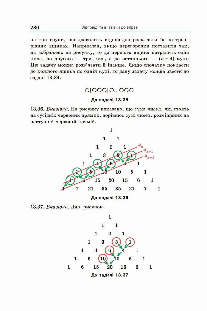 Алгебра 11 клас Мерзляк 2019 (Погл.)