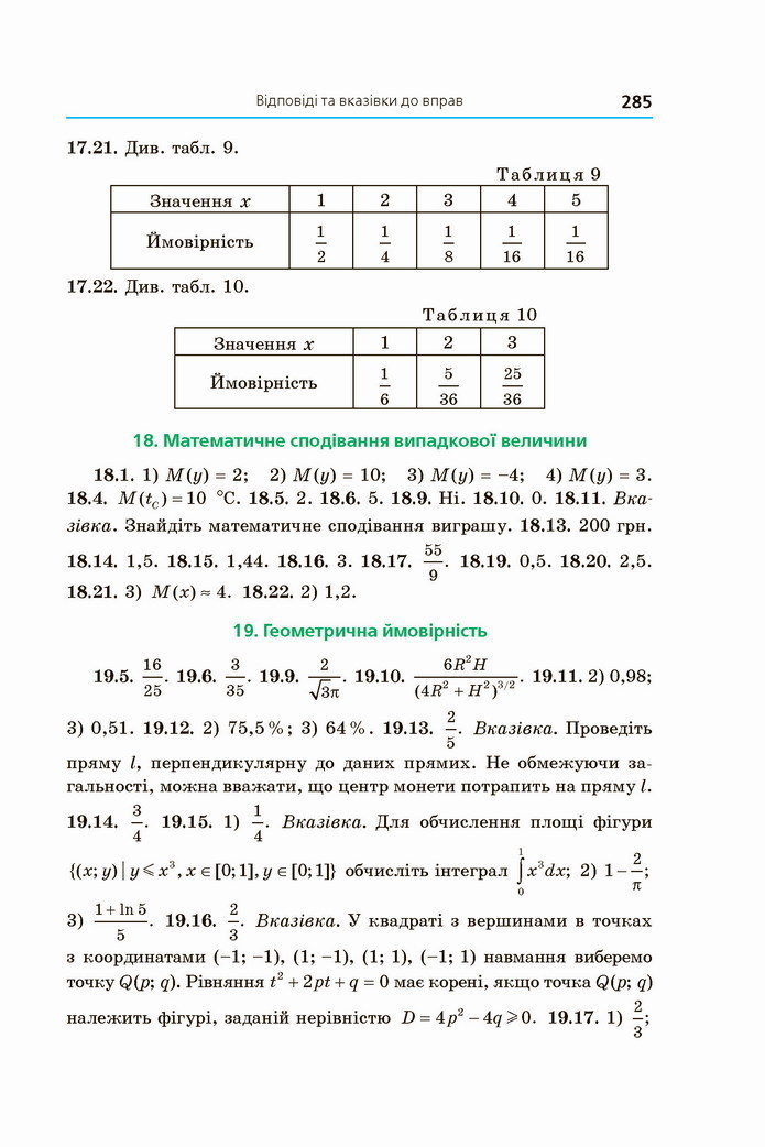 Алгебра 11 клас Мерзляк 2019 (Погл.)