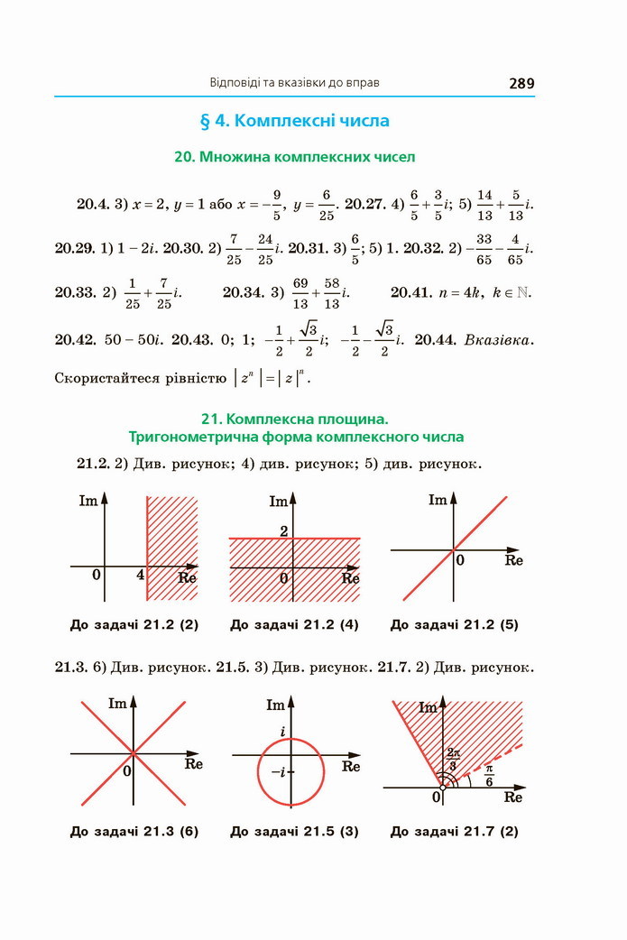 Алгебра 11 клас Мерзляк 2019 (Погл.)