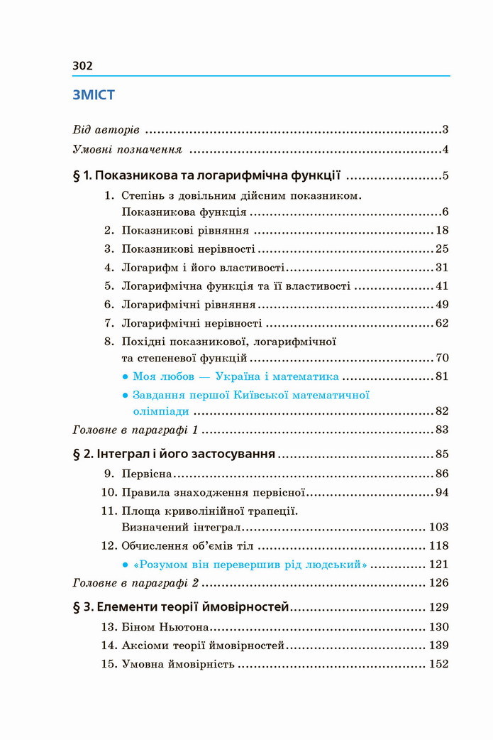 Алгебра 11 клас Мерзляк 2019 (Погл.)