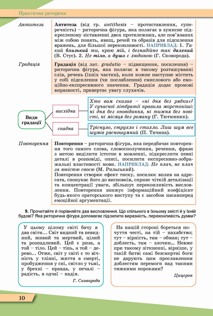 Українська мова 11 клас Заболотний 2019