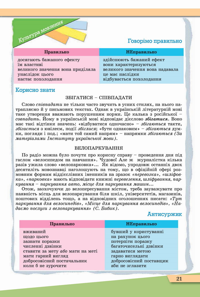 Українська мова 11 клас Заболотний 2019