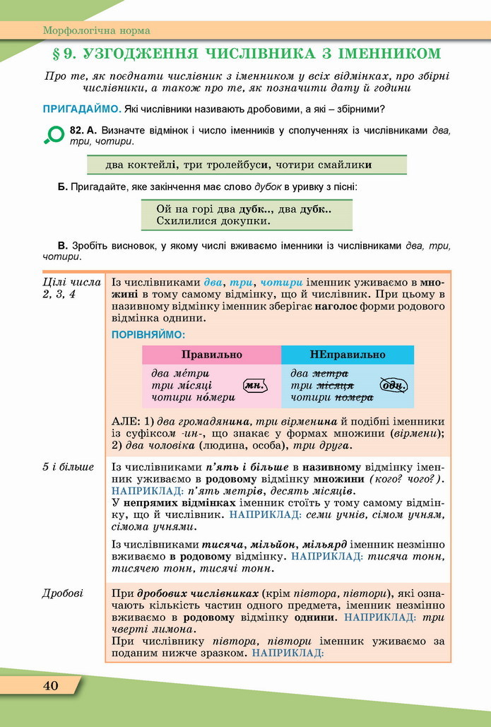 Українська мова 11 клас Заболотний 2019