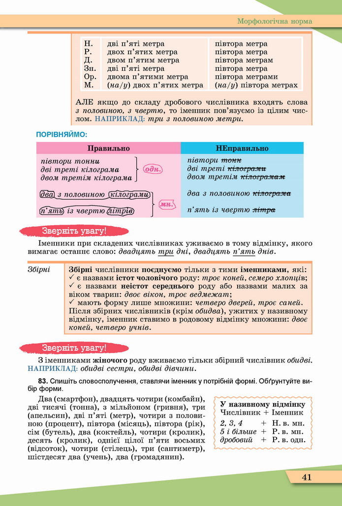 Українська мова 11 клас Заболотний 2019