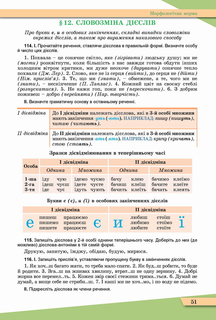 Українська мова 11 клас Заболотний 2019