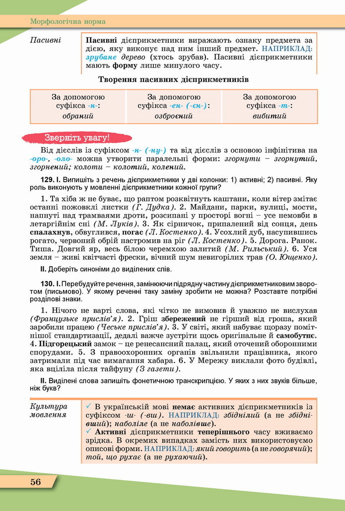 Українська мова 11 клас Заболотний 2019