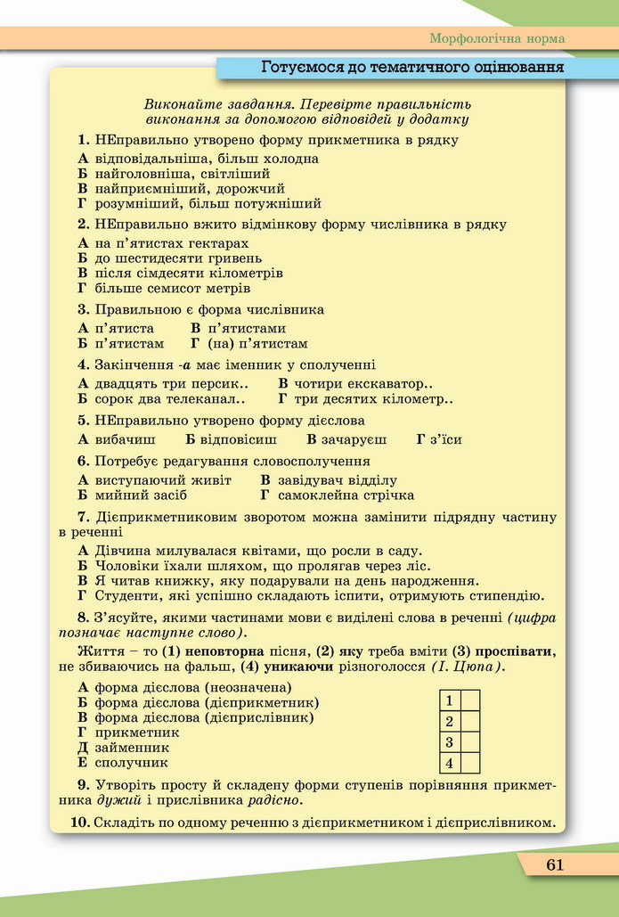 Українська мова 11 клас Заболотний 2019