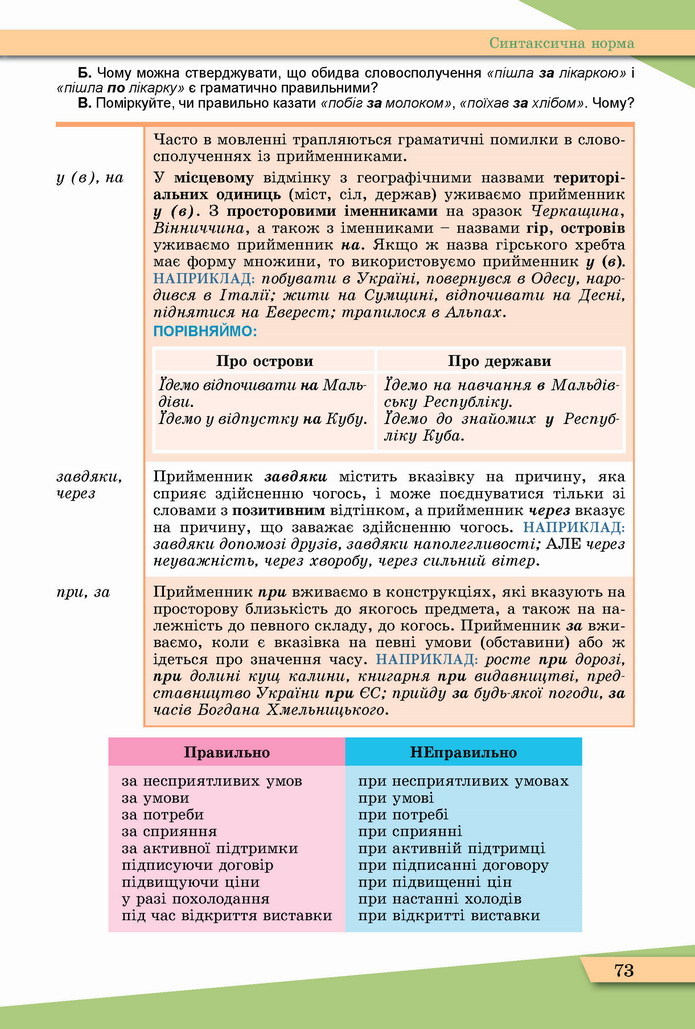 Українська мова 11 клас Заболотний 2019