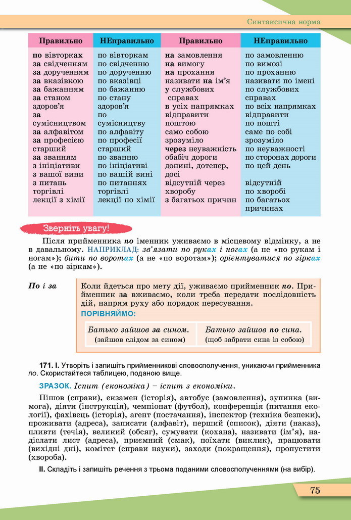 Українська мова 11 клас Заболотний 2019