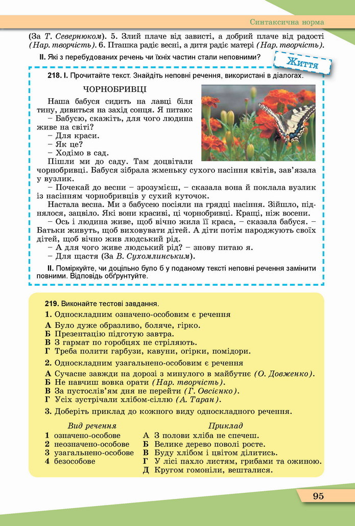 Українська мова 11 клас Заболотний 2019