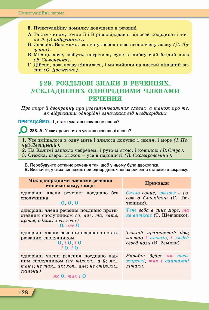 Українська мова 11 клас Заболотний 2019