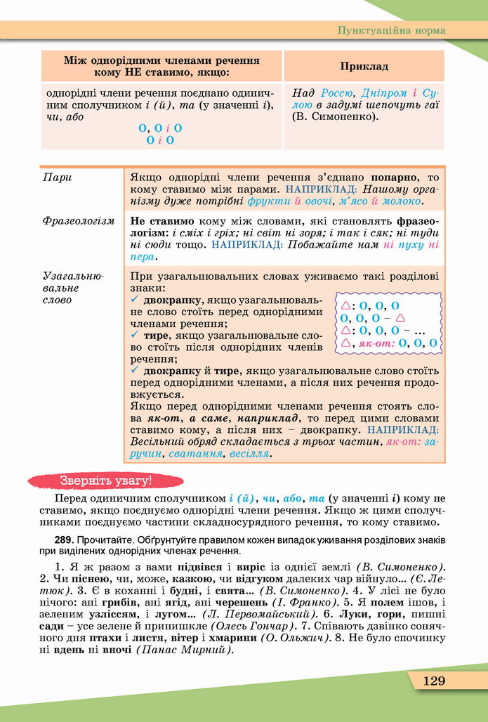 Українська мова 11 клас Заболотний 2019