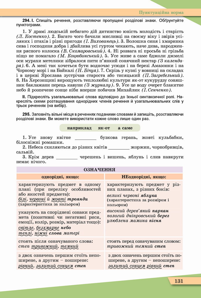 Українська мова 11 клас Заболотний 2019