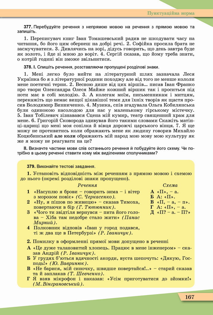 Українська мова 11 клас Заболотний 2019