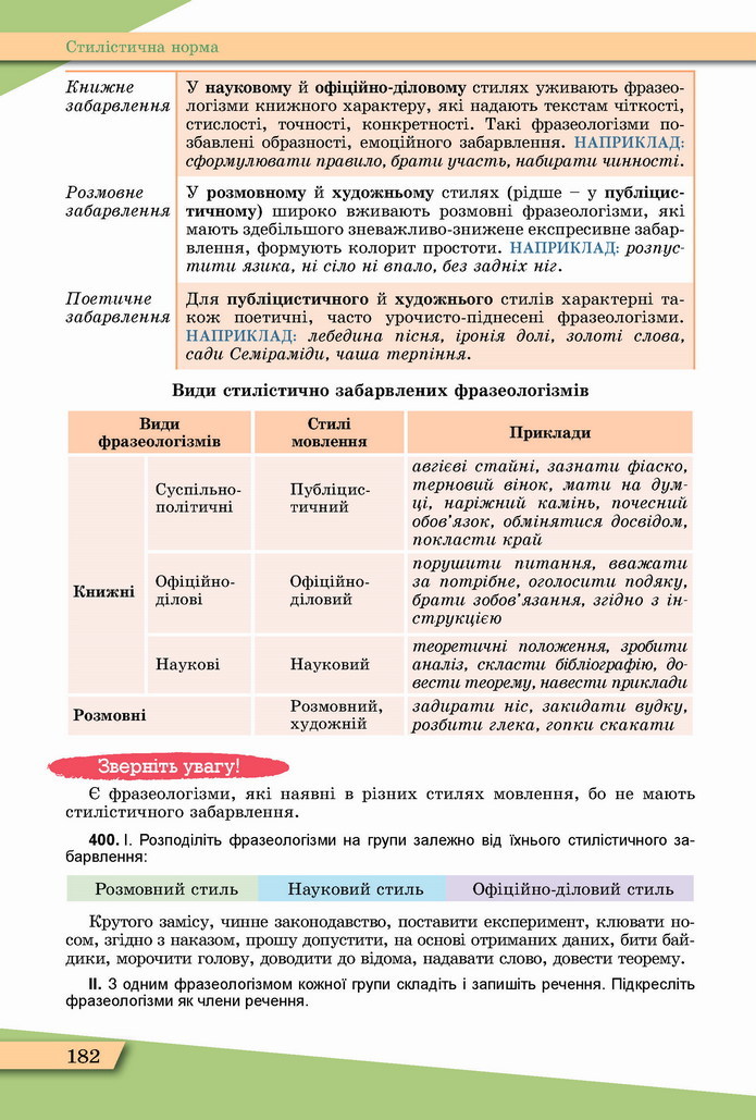 Українська мова 11 клас Заболотний 2019