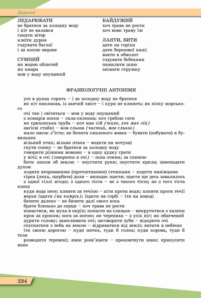 Українська мова 11 клас Заболотний 2019