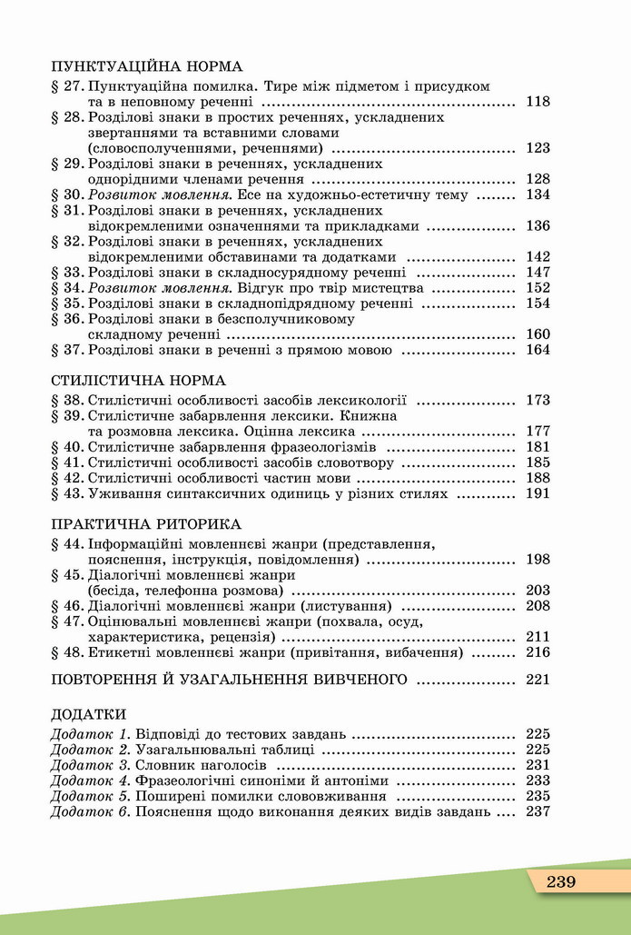 Українська мова 11 клас Заболотний 2019
