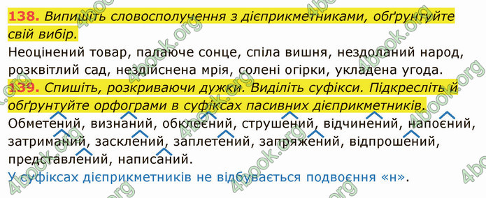 ГДЗ Українська мова 11 клас Заболотний 2019