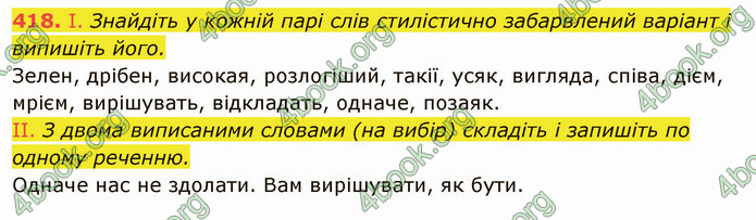 ГДЗ Українська мова 11 клас Заболотний 2019