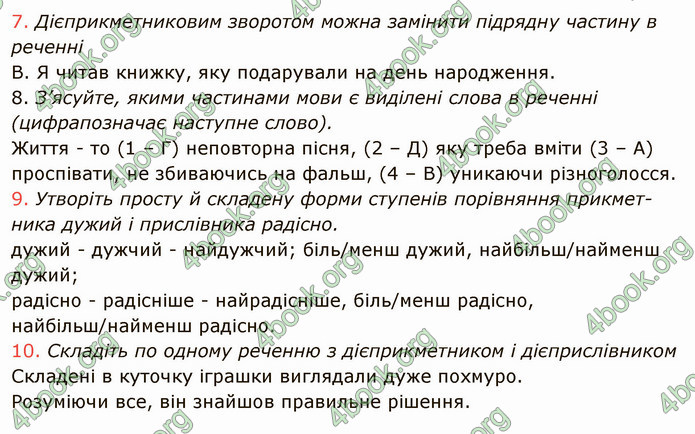 ГДЗ Українська мова 11 клас Заболотний 2019