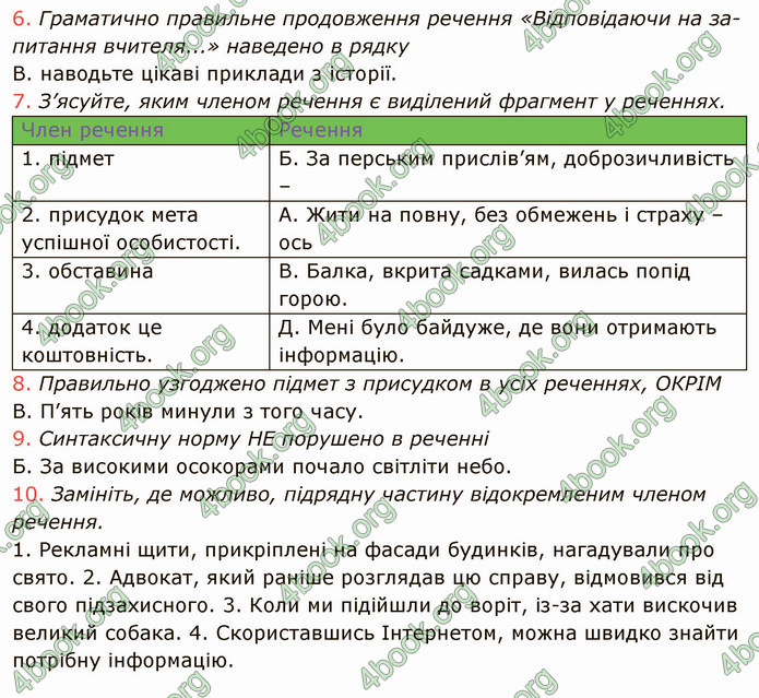 ГДЗ Українська мова 11 клас Заболотний 2019