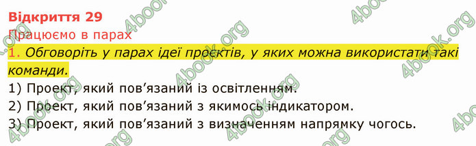 ГДЗ Інформатика 4 клас Морзе 2021