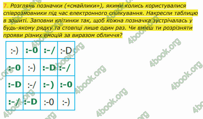 ГДЗ Інформатика 4 клас Корнієнко 2021