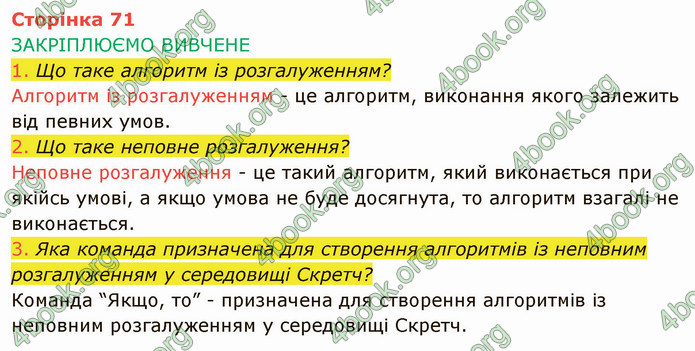 ГДЗ Інформатика 4 клас Корнієнко 2021