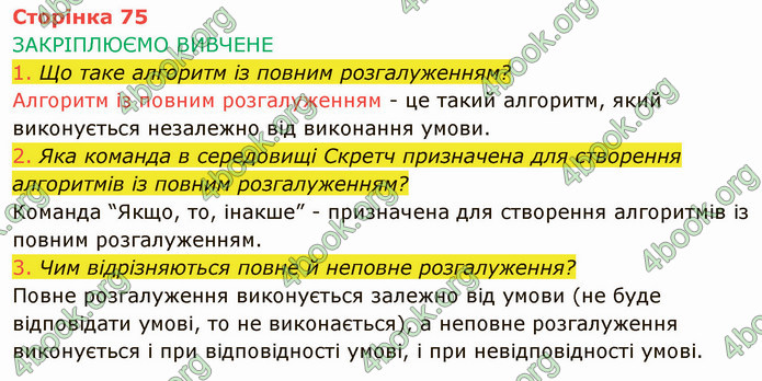 ГДЗ Інформатика 4 клас Корнієнко 2021