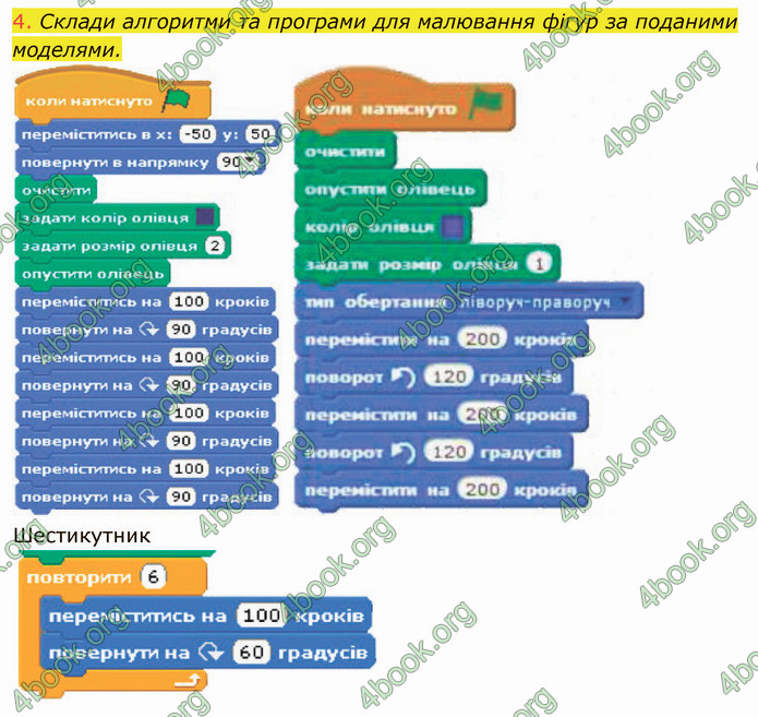 ГДЗ Інформатика 4 клас Корнієнко 2021