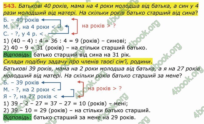 ГДЗ Математика 4 клас Заїка (1 частина)