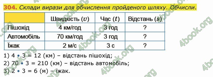 ГДЗ Математика 4 клас Заїка (2 частина)