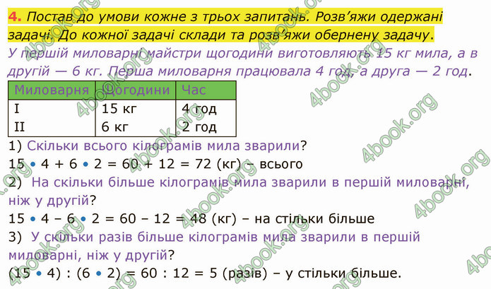 ГДЗ Математика 4 клас Скворцова 2021 (1, 2 частина)