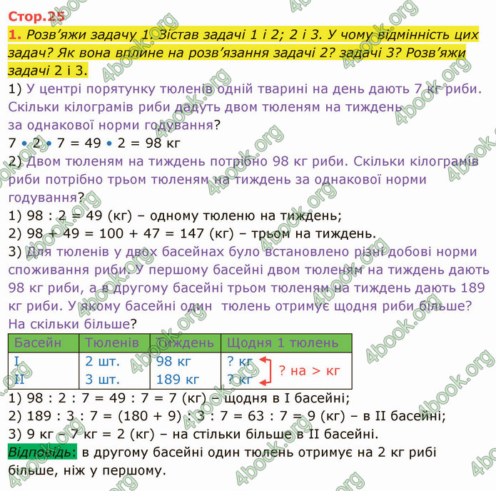 ГДЗ Математика 4 клас Скворцова 2021 (1, 2 частина)