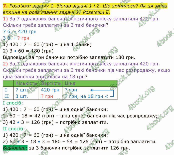 ГДЗ Математика 4 клас Скворцова 2021 (1, 2 частина)