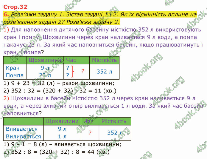 ГДЗ Математика 4 клас Скворцова 2021 (1, 2 частина)