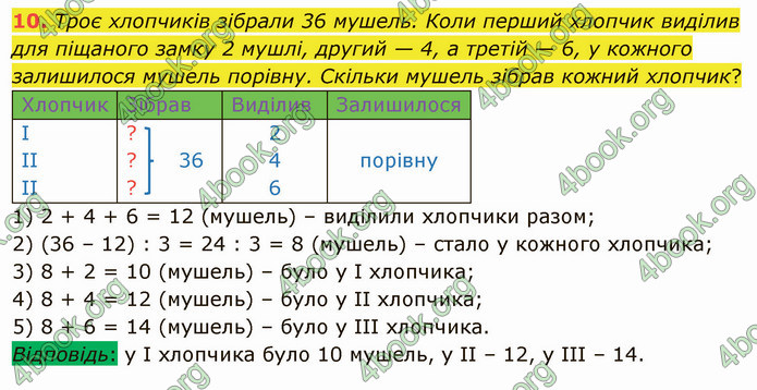 ГДЗ Математика 4 клас Скворцова 2021 (1, 2 частина)