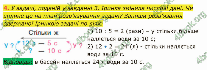 ГДЗ Математика 4 клас Скворцова 2021 (1, 2 частина)