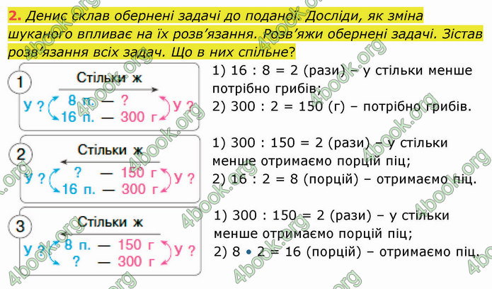 ГДЗ Математика 4 клас Скворцова 2021 (1, 2 частина)