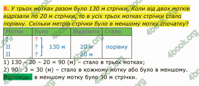 ГДЗ Математика 4 клас Скворцова 2021 (1, 2 частина)