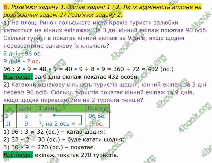 ГДЗ Математика 4 клас Скворцова 2021 (1, 2 частина)