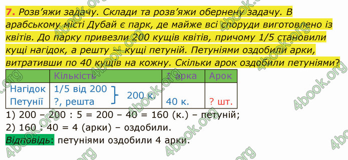 ГДЗ Математика 4 клас Скворцова 2021 (1, 2 частина)