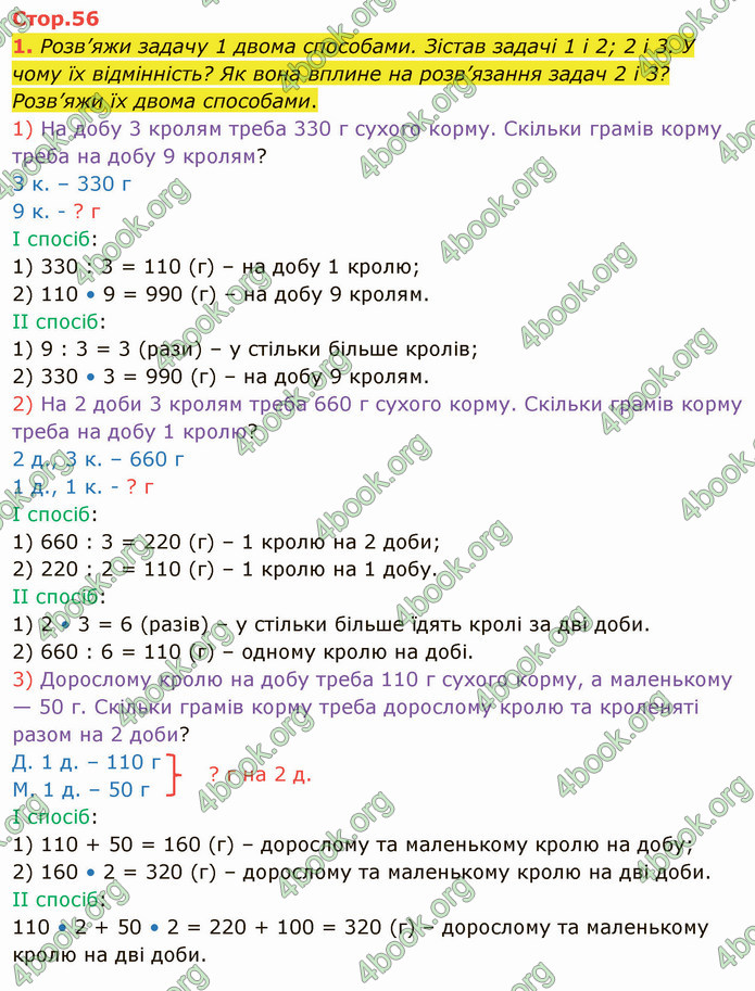 ГДЗ Математика 4 клас Скворцова 2021 (1, 2 частина)