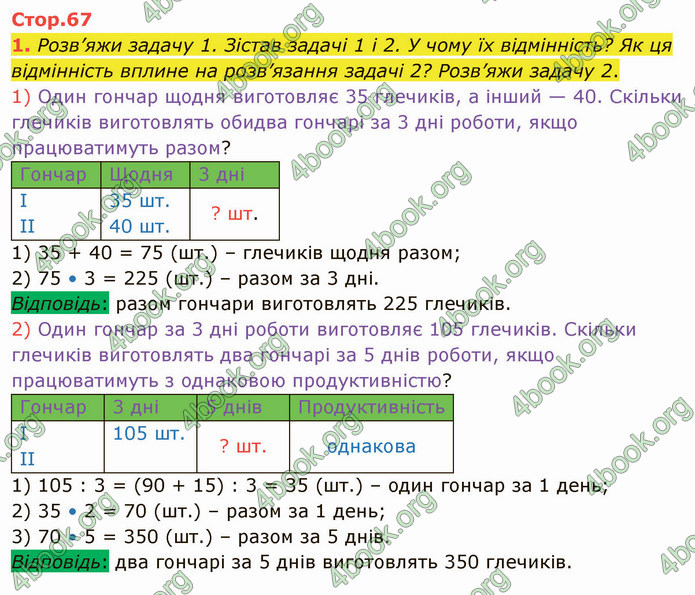 ГДЗ Математика 4 клас Скворцова 2021 (1, 2 частина)