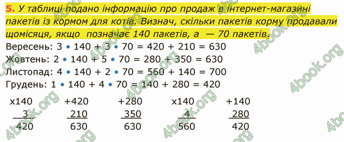 ГДЗ Математика 4 клас Скворцова 2021 (1, 2 частина)