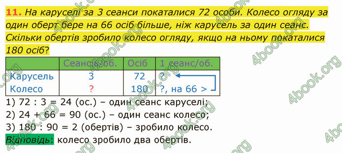 ГДЗ Математика 4 клас Скворцова 2021 (1, 2 частина)