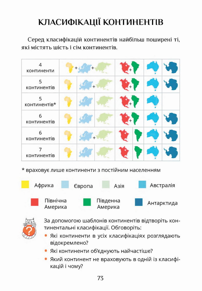 Я досліджую світ 4 клас Воронцова (1 часть)